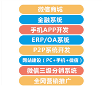 深圳二元期权系统开发创赢软件开发与其他商开发有什么不同图片_高清图